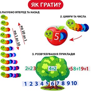 ���������� ��� 2�1 �������� ���������� ME5032-15