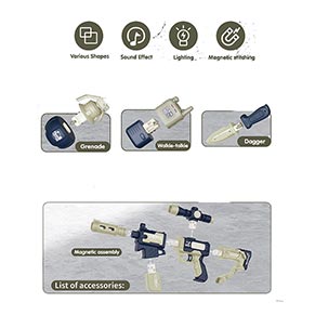 ��������� �������  �����������